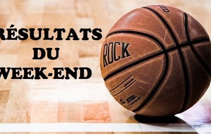 RESULTATS DU WEEKEND