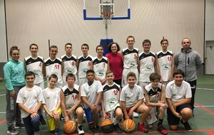 RESULTATS DU WEEKEND