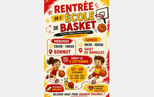 Reprise du Micro Basket et Ecole de Basket Saison 2026 - 2027