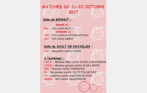 MATCHES DU 21/22 OCTOBRE