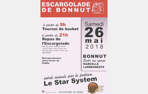 ATTENTION CHANGEMENT D'HABITUDE ...