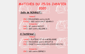 MATCHES DU 25/26 JANVIER