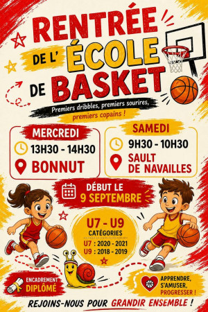 Reprise du Micro Basket et Ecole de Basket Saison 2026 - 2027