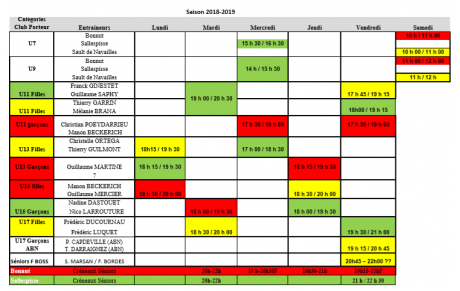 PLANNING ENTRAINEMENTS
