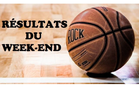 RESULTATS DU WEEKEND