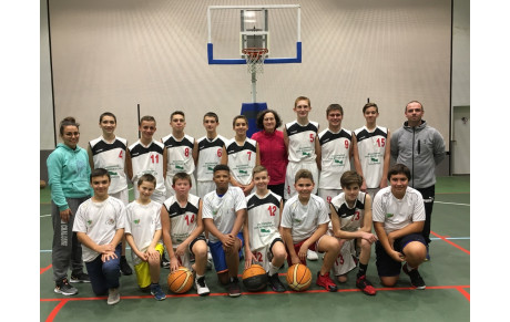 RESULTATS DU WEEKEND