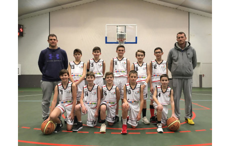 RESULTATS DU WEEKEND