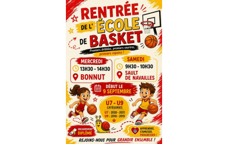 Reprise du Micro Basket et Ecole de Basket Saison 2026 - 2027